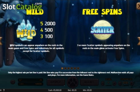 $290 Free Casino Chip at Slots Million Casino