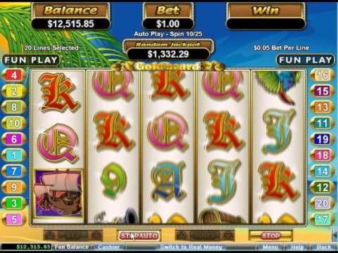 160 Trial Spins at Spain Casino 