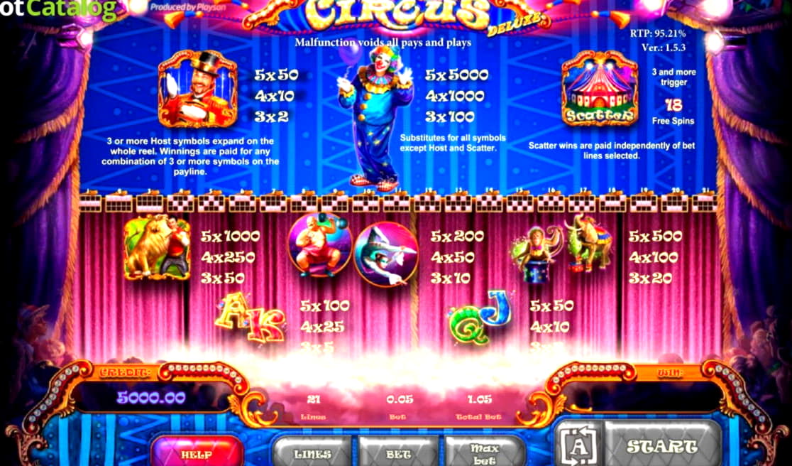 ﻿$980 Tournament at King Billy Casino