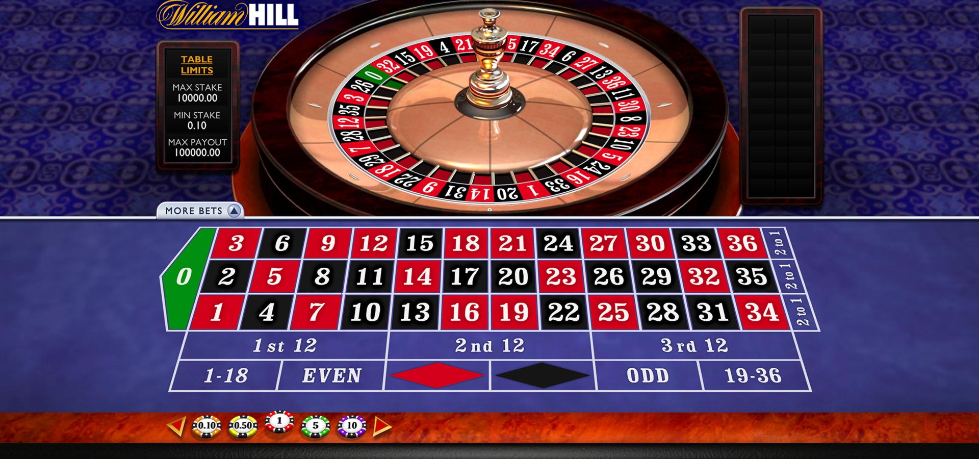 EURO 1700 No deposit bonus at The Best Casino 