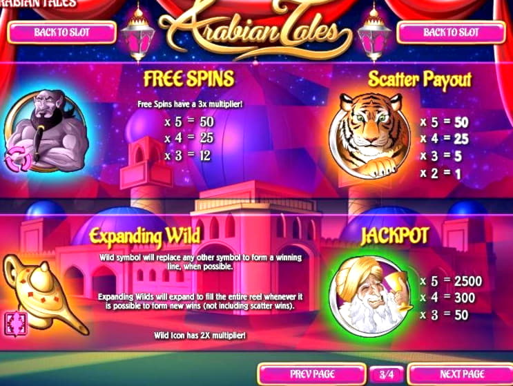 290 Free Spins no deposit at Omni Slots Casino