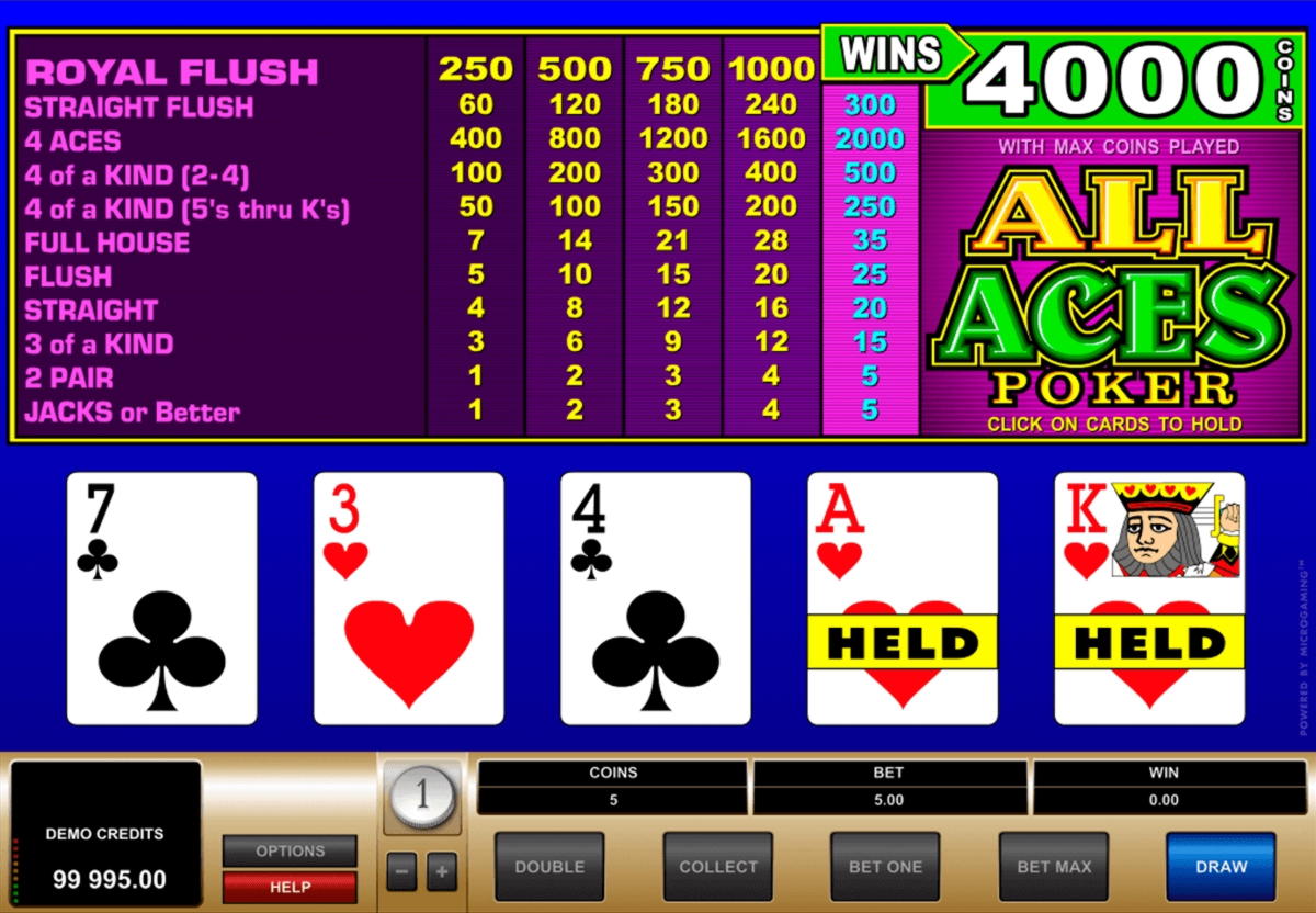 300 Free Spins right now at Slots Million Casino