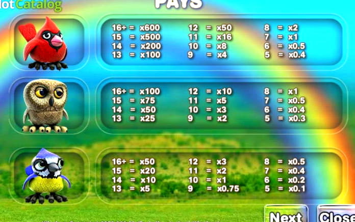 445% Match Bonus Casino at Uptown Pokies Casino