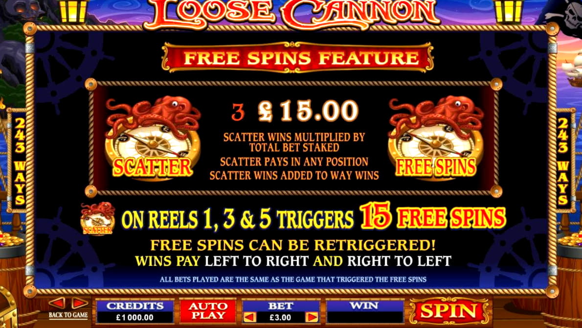 EURO 510 FREE CHIP CASINO at 7 Reels Casino