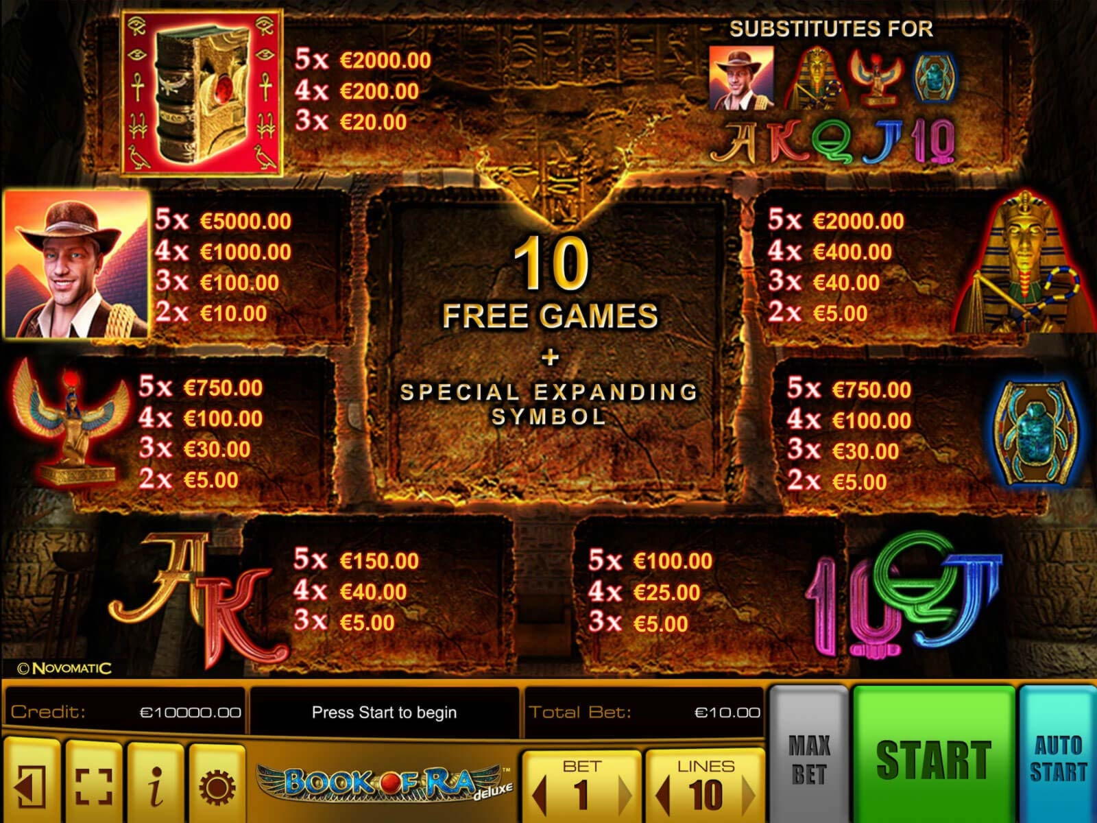 Eur 3085 no deposit casino bonus at Red Ping Win Casino