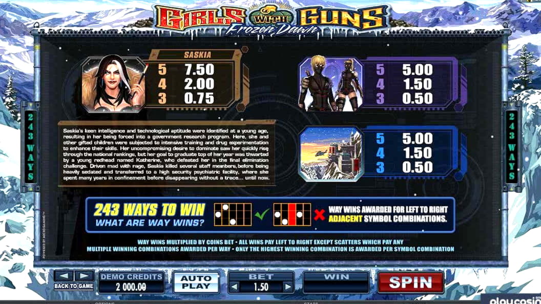 930% Match Bonus Casino at Uptown Pokies Casino