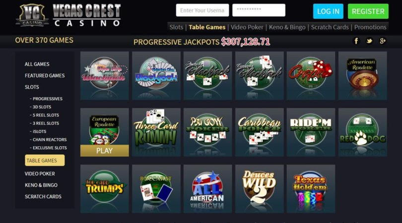 $425 Free Casino Chip at Ignition Casino
