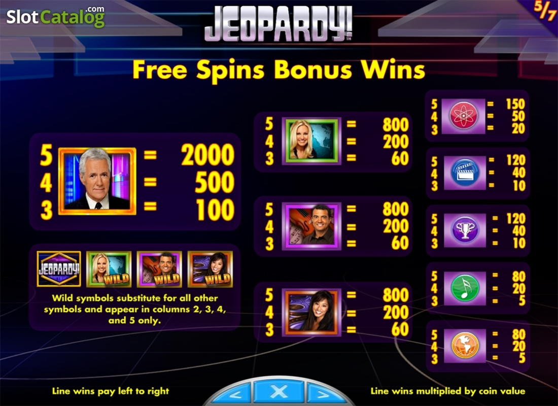 £415 FREE CASINO CHIP at Vegas Casino Online