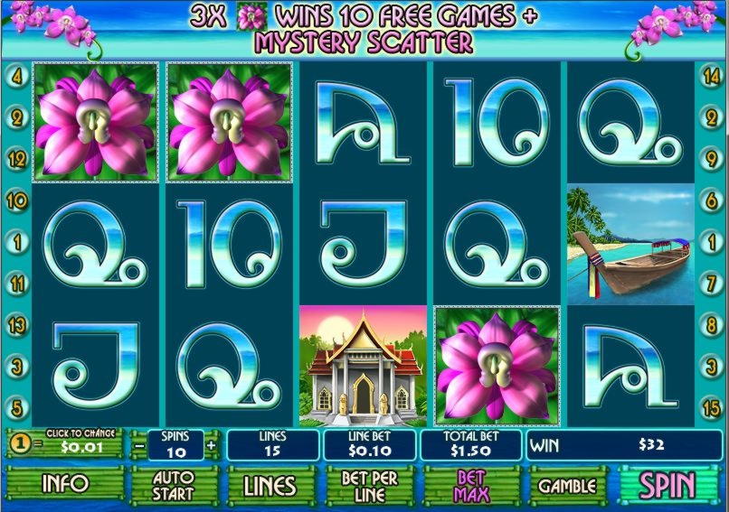 $2835 No deposit bonus casino at Treasure Island Jackpots Casino (Sloto Cash Mirror)