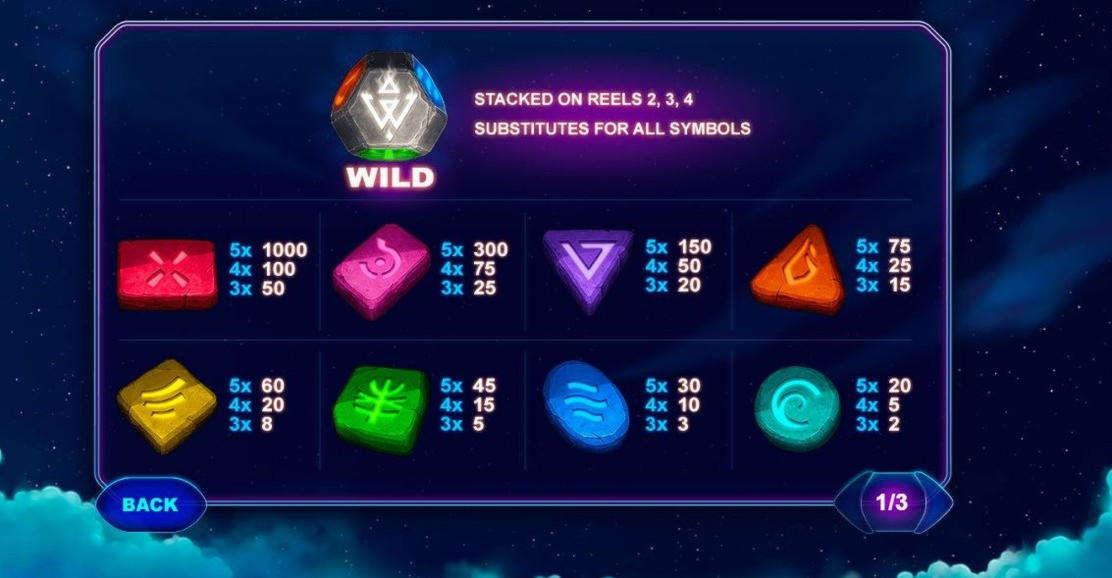 €66 Casino Chip at CoolCat Casino
