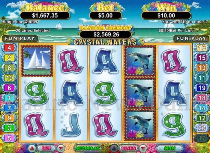 ﻿$2715 No Deposit Bonus Casino at Golden Lion Casino