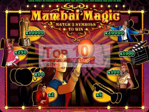 $435 Free chip at Cash Bull Casino 