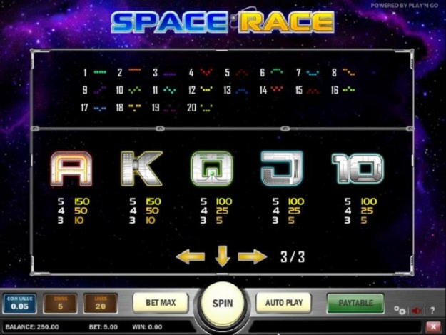 $1345 NO DEPOSIT BONUS CASINO at Vegas Casino Online