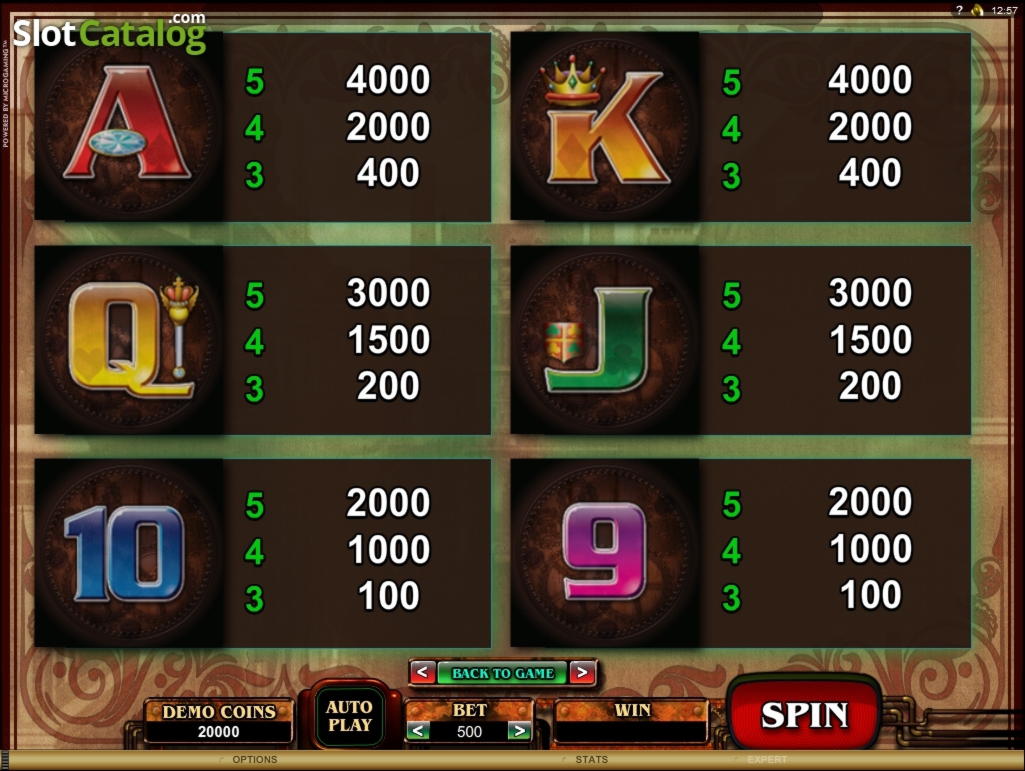 $270 FREE CASINO CHIP at The Best Casino 