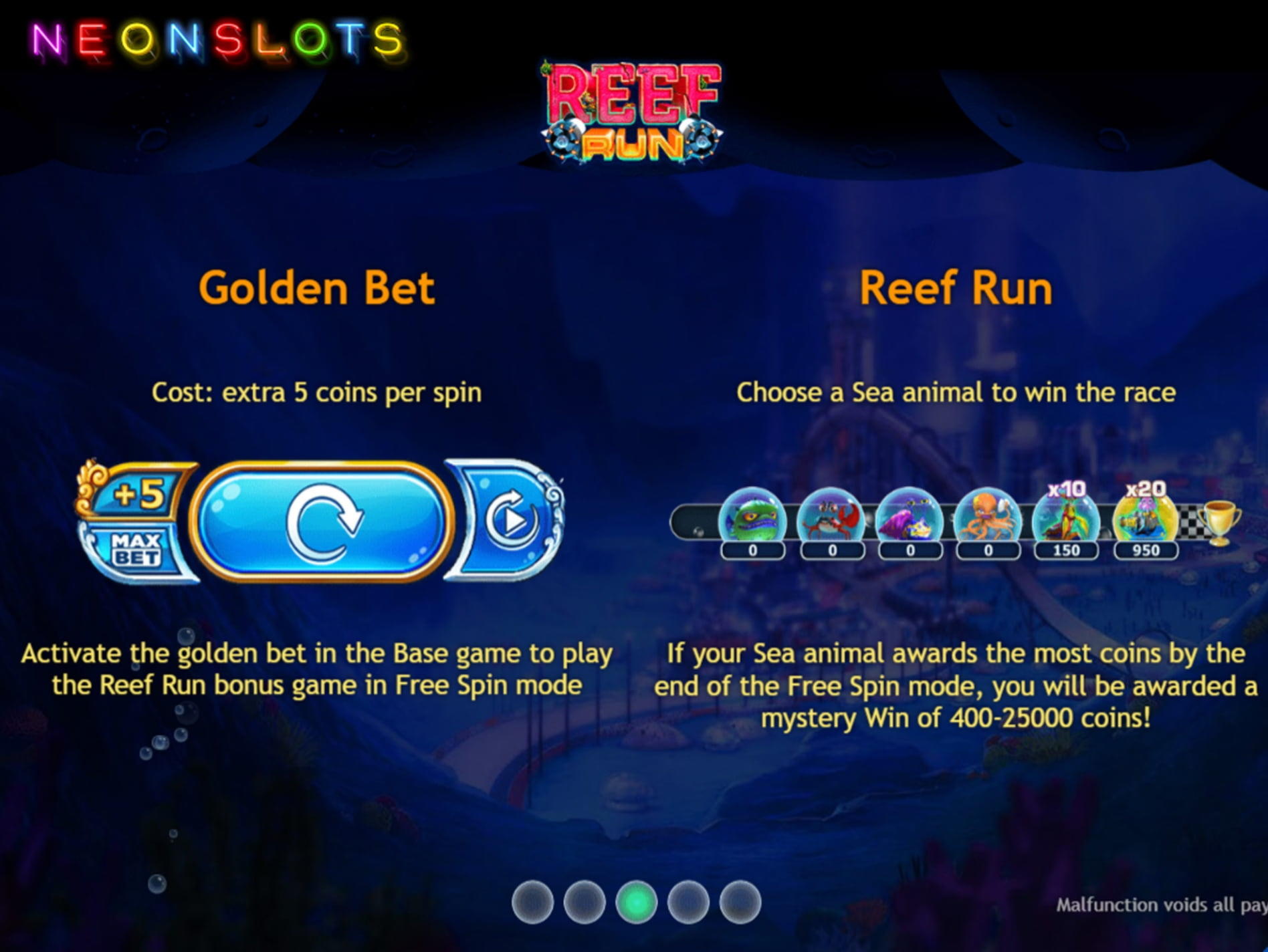 455% Welcome Bonus at Slots Million Casino