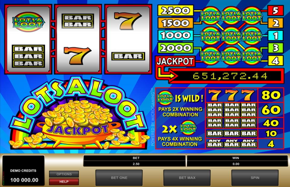 €190 Free Chip Casino at Ruby Slots Casino