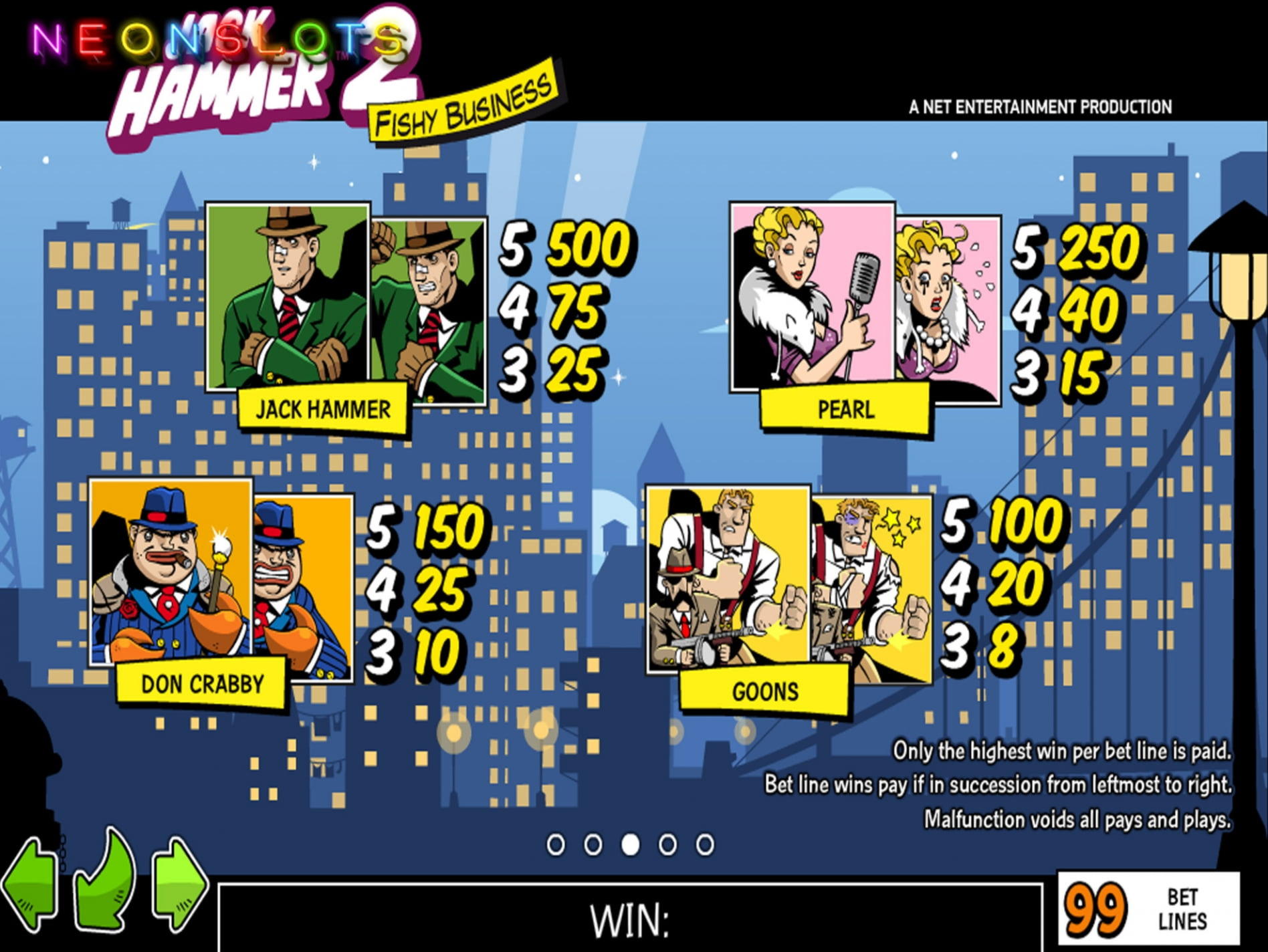 EUR 3975 No deposit bonus casino at Vegas Casino Online