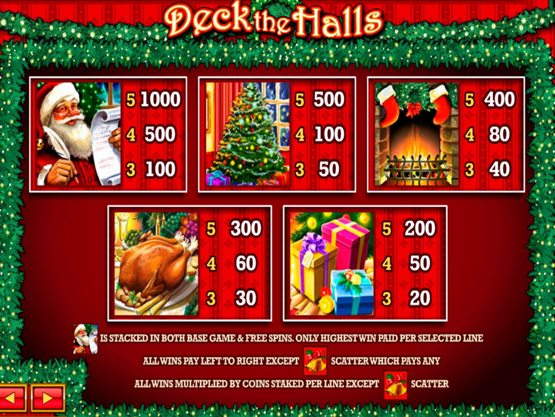 290 free spins at Red Ping Win Casino