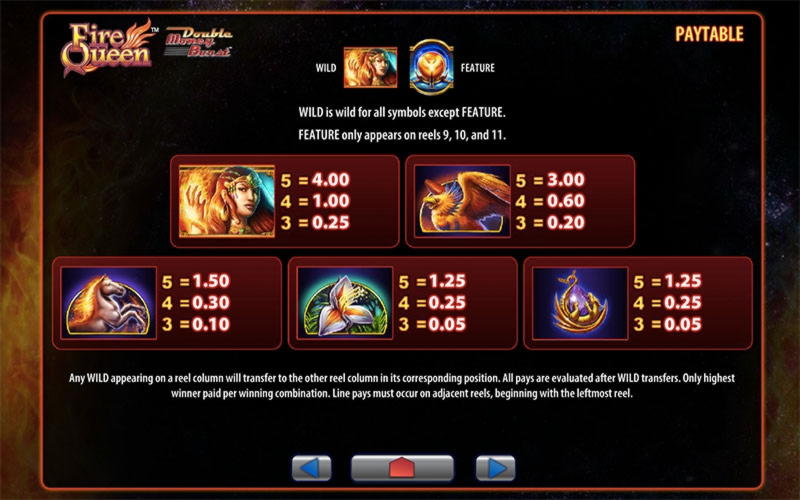 €95 Casino tournaments freeroll at All Slots Casino