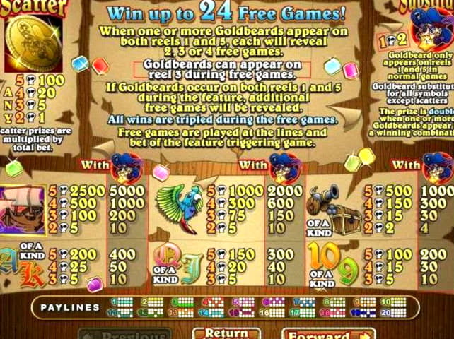 770% Match at a Casino at Slotscom Casino