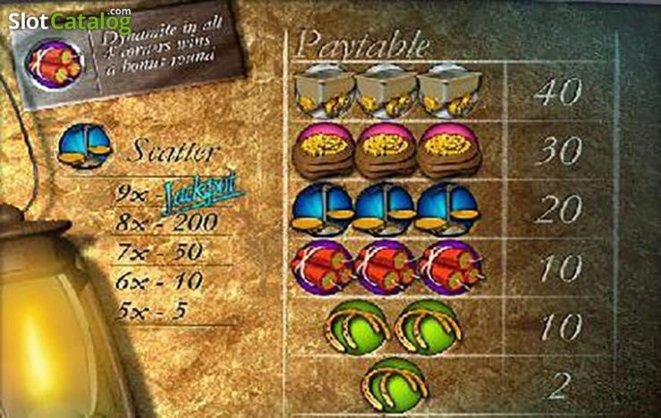 €75 casino chip at Red Ping Win Casino
