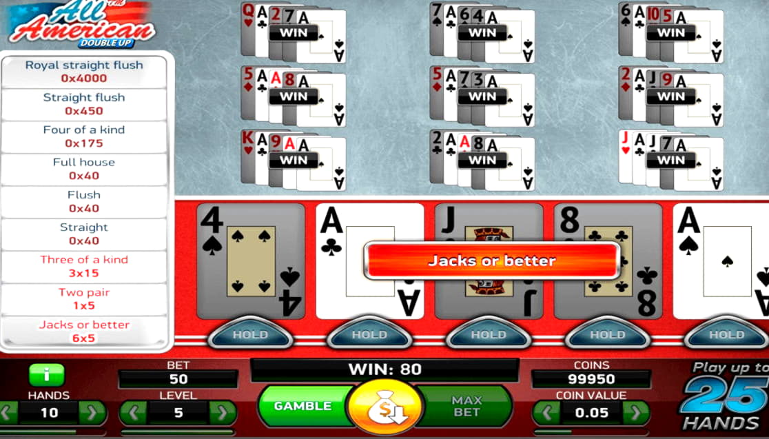 $3680 no deposit at Slotscom Casino