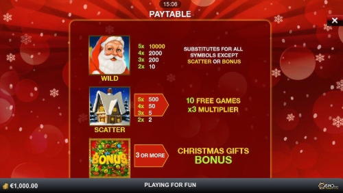 $3515 NO DEPOSIT CASINO BONUS at Slots Of Dubai Casino