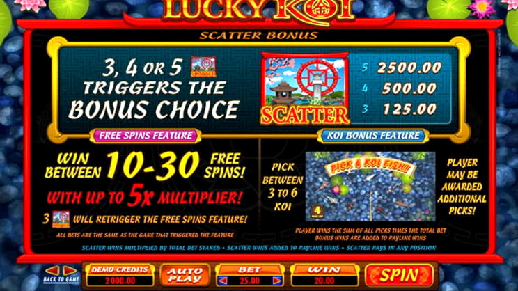 77 Free Spins right now at Emu Casino