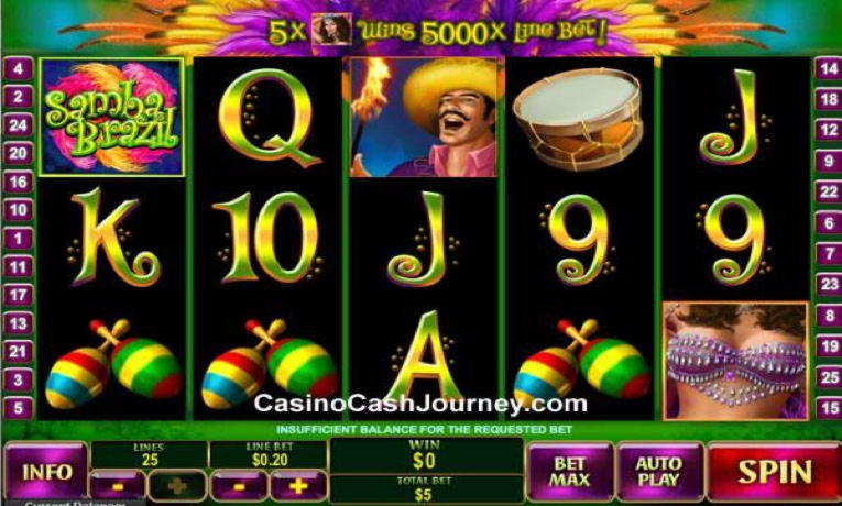EURO 655 FREE CHIP CASINO at 7 Reels Casino