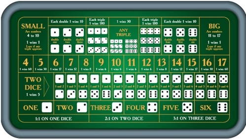 €4645 No Deposit Casino Bonus at Ignition Casino