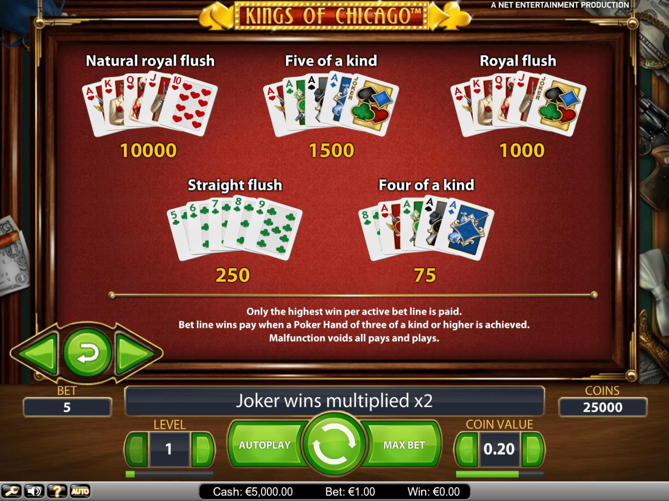 €85 Free Casino Tournament at Treasure Island Jackpots Casino (Sloto Cash Mirror)