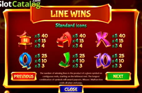 $95 Free Chip at Raging Bull Casino
