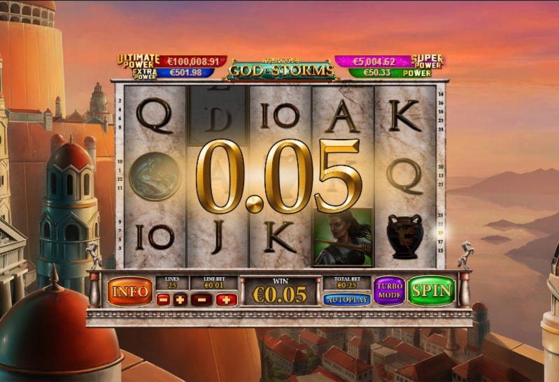 €60 Free Casino Chip at All Slots Casino