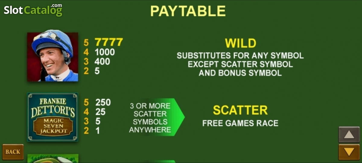 99 Loyal Free Spins! at Fair Go Casino