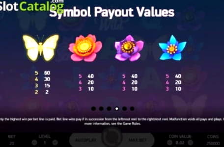 $1155 no deposit bonus at 7 Reels Casino