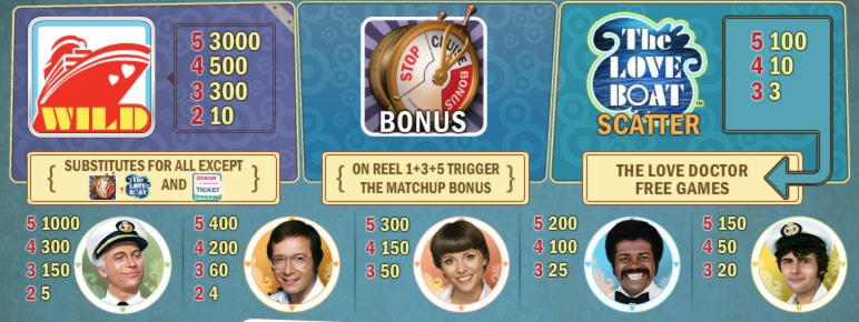 240 Trial Spins at Ruby Slots Casino