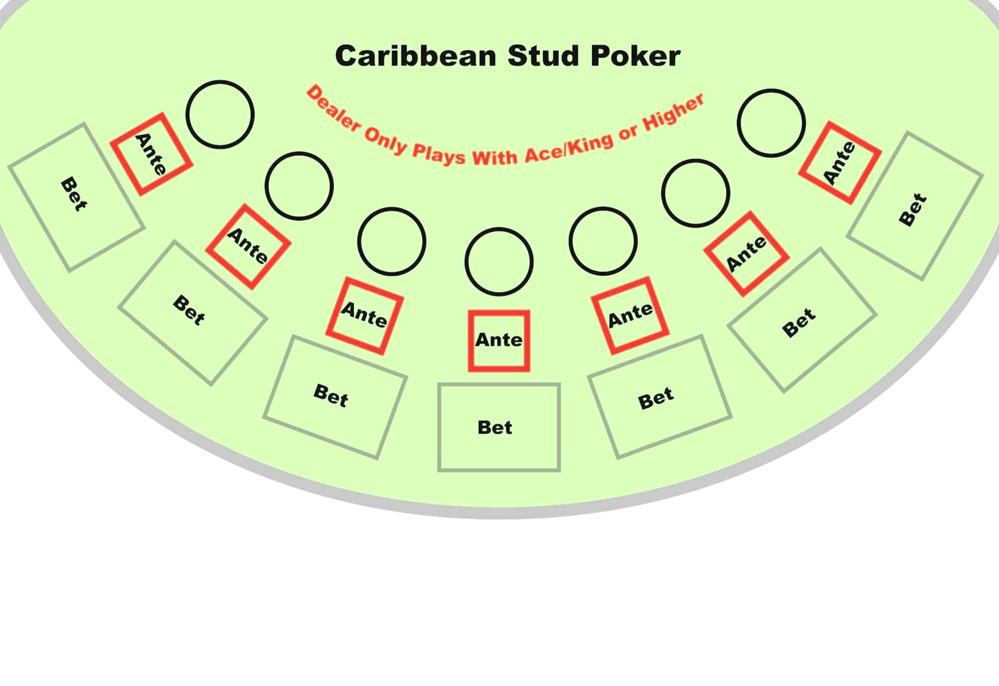 EUR 340 Tournament at King Billy Casino