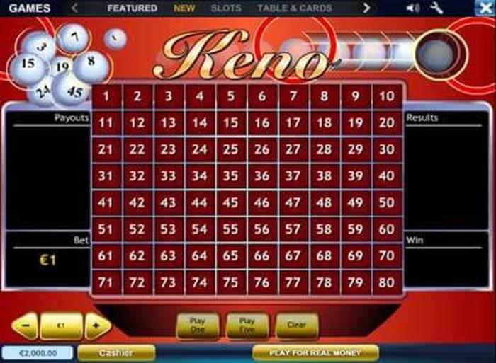 745% Welcome Bonus at Omni Slots Casino