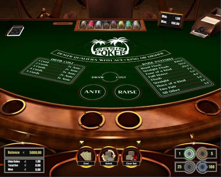 EURO 885 no deposit casino bonus at Ignition Casino