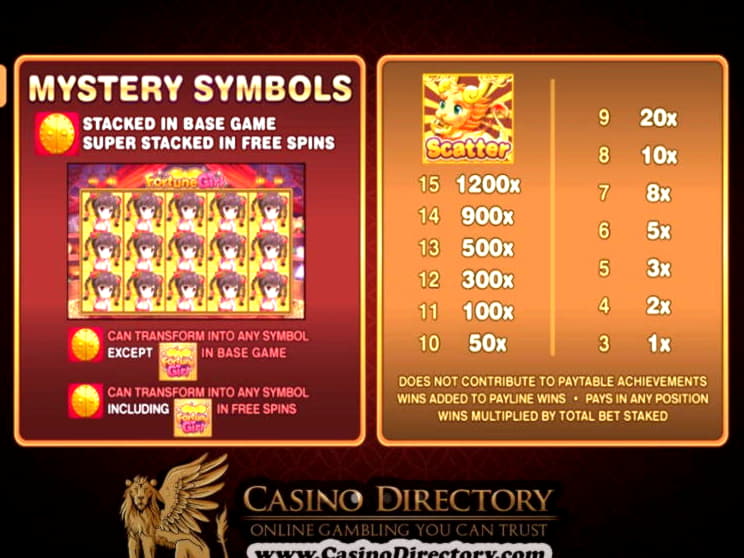 €3540 no deposit bonus casino at Slots Million Casino