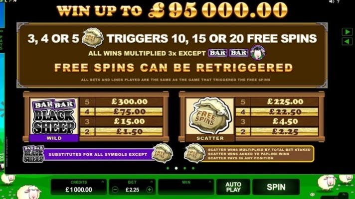 €550 Free casino chip at CoolCat Casino