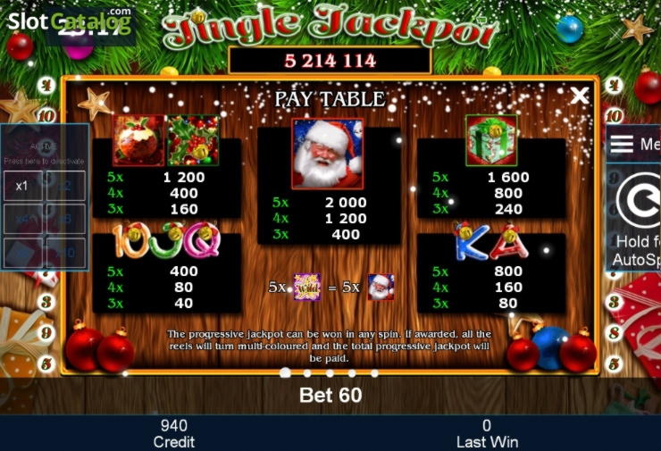 €20 Tournament at Royal Vegas Casino