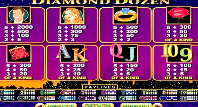 £175 Casino Chip at Slots Of Dubai Casino