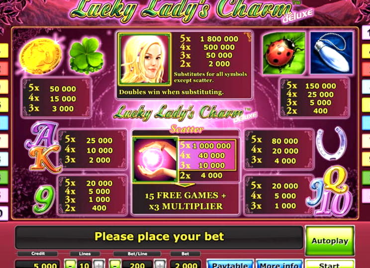 225 Free Spins no deposit casino at CoolCat Casino