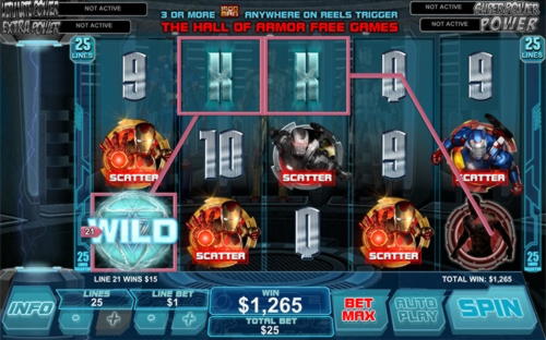 $3600 NO DEPOSIT BONUS CODE at Royal Vegas Casino