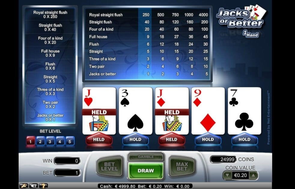 55 Free Spins right now at CoolCat Casino