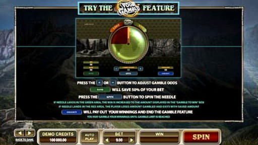 Eur 345 Tournament at Two-Up Casino