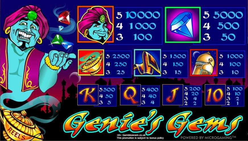 840% Signup Casino Bonus at All Slots Casino
