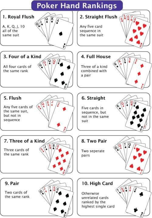 EURO 600 Free Chip Casino at Spain Casino 