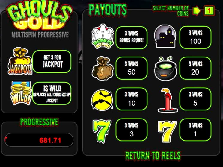 €200 Casino Tournament at Slots Of Dubai Casino